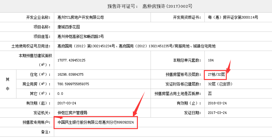 可到仲恺房管局进行查询:康城四季花园27栋的预售证情况如下