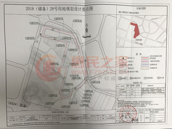 2018(储备)28号地块规划设计要点图