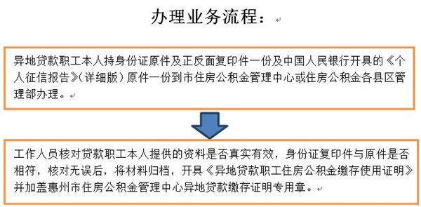 办理《异地贷款职工住房公积金缴存使用证明》指南