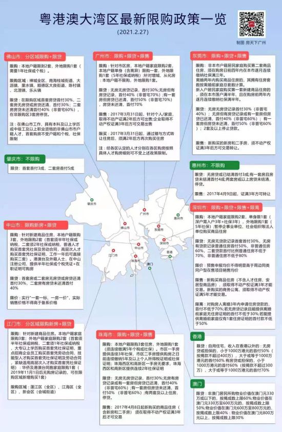 惠州未来5年gdp能有多少_惠州部署未来5年工作 其中3县区GDP剑指1000亿(3)