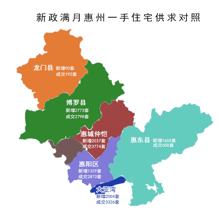 當新政遇上