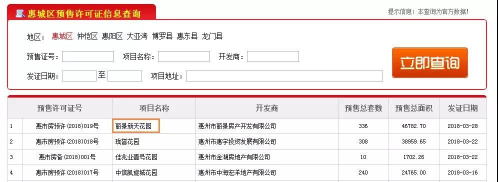 房屋备案号怎么查询（房屋备案怎么查询成功） 房屋存案
号怎么查询（房屋存案
怎么查询乐成
）〔房屋存量查询〕 新闻资讯