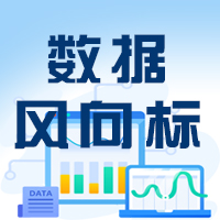第20周惠州新房網簽1560套環比漲53% 惠東占比近4成