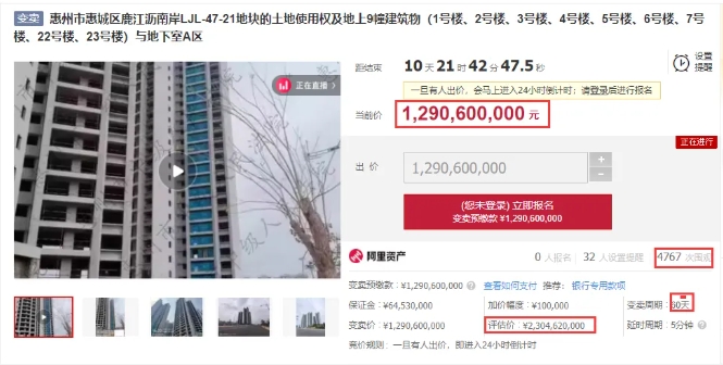 30.9億→12.9億！惠州超38萬㎡昔日“地王”4.2折變賣